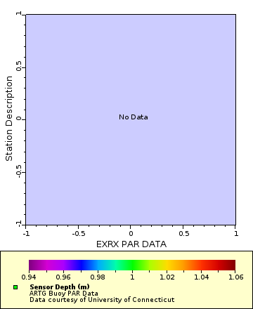 [The graph you specified. Please be patient.]