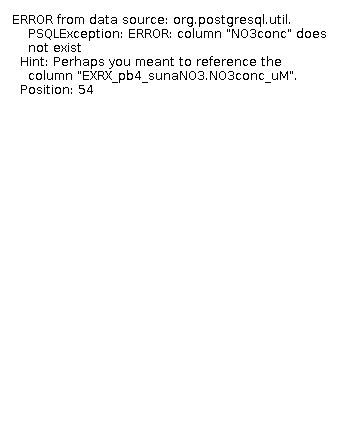 [The graph you specified. Please be patient.]