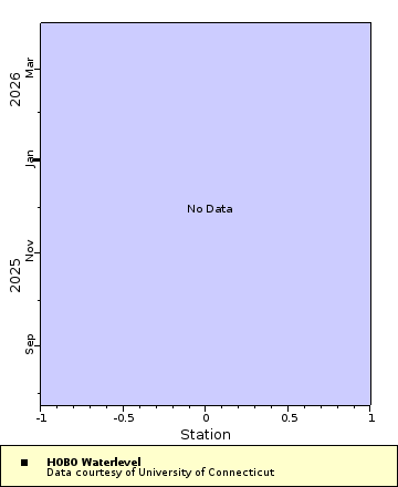[The graph you specified. Please be patient.]