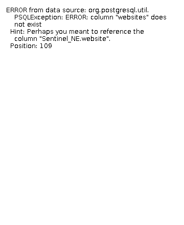 [The graph you specified. Please be patient.]