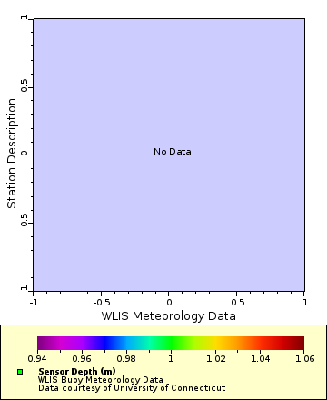 [The graph you specified. Please be patient.]