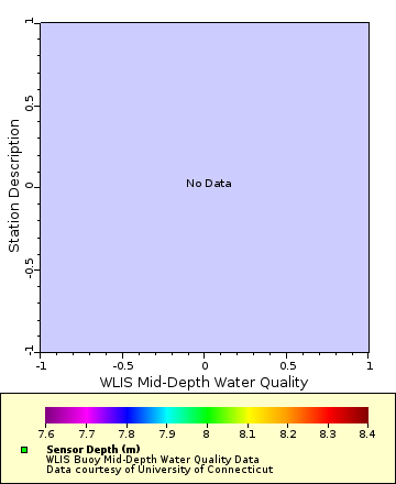[The graph you specified. Please be patient.]
