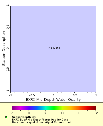 [The graph you specified. Please be patient.]